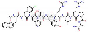 Cetrorelix Structure and Mechanism of Action