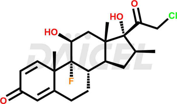 Clobetasol Structure and Mechanism of Action