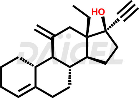 Desogestrel Structure and Mechanism of Action