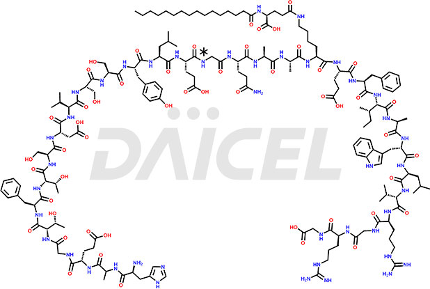 Liraglutide Structure and Mechanism of Action