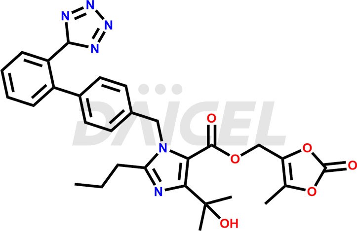 Olmesartan Structure and Mechanism of Action