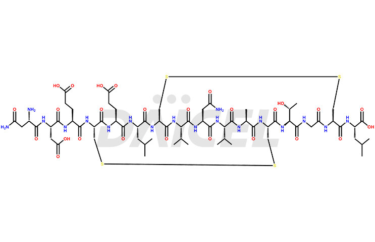 Plecanatide Structure and Mechanism of Action