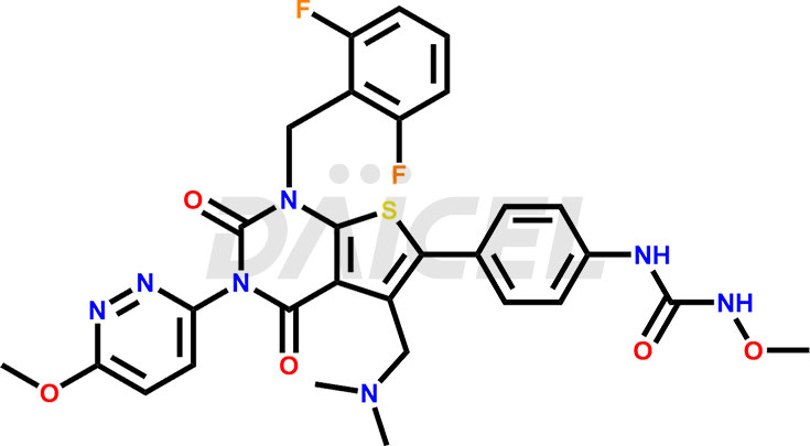 Relugolix Structure and Mechanism of Action