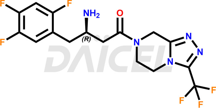 Sitagliptin Structure and Mechanism of Action