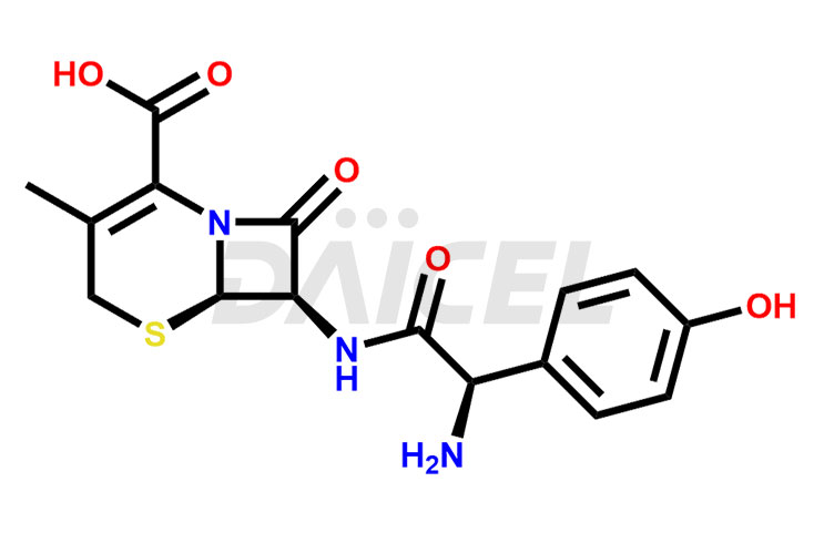 Cefadroxil Structure and Mechanism of Action