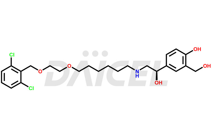 Vilanterol Structure and Mechanism of Action