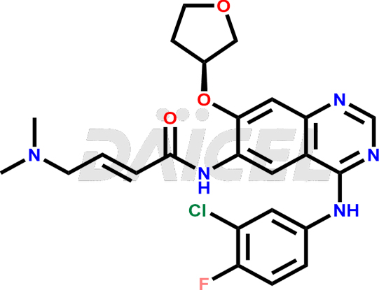 Afatinib Structure and Mechanism of Action