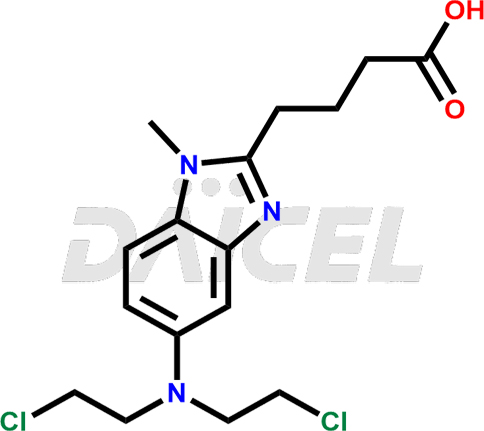 Bendamustine Structure and Mechanism of Action