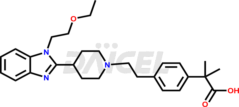 Bilastine Structure and Mechanism of Action