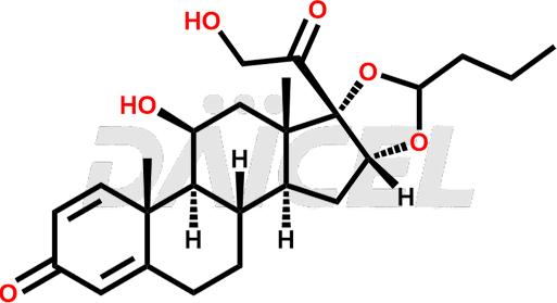 Budesonide Structure and Mechanism of Action