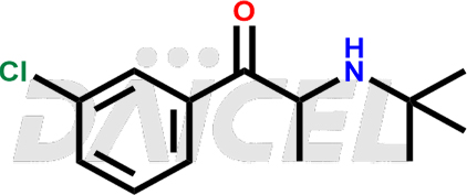 Bupropion Structure and Mechanism of Action