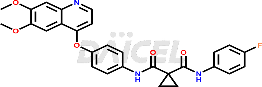 Cabozantinib Structure and Mechanism of Action