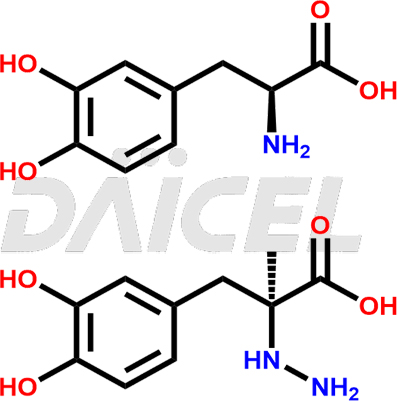 Carbidopa-Levodopa Structure and Mechanism of Action