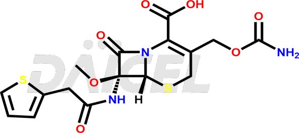 Cefoxitin Structure and Mechanism of Action