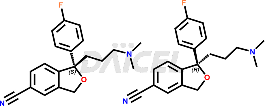 Citalopram Structure and Mechanism of Action