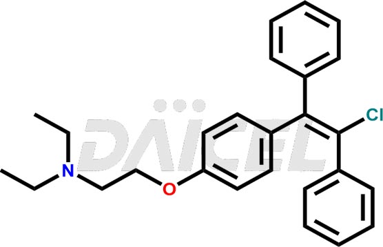 Clomiphene Structure and Mechanism of Action 