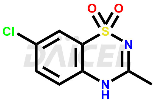 Diazoxide Structure and Mechanism of Action