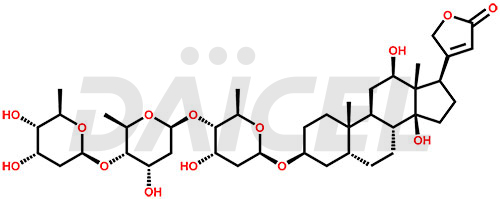 Digoxin Structure and Mechanism of Action