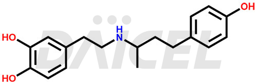 Dobutamine Structure and Mechanism of Action