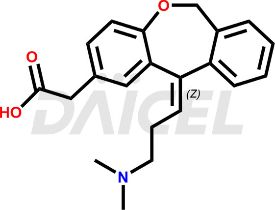 Olopatadine Structure and Mechanism of Action