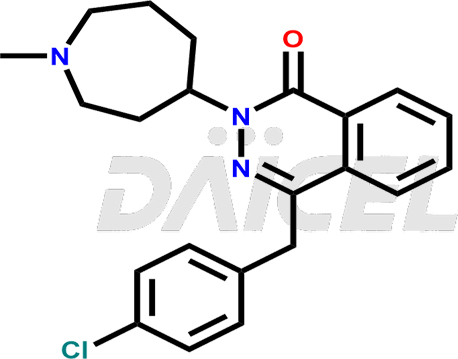 Azilsartan Structure and Mechanism of Action