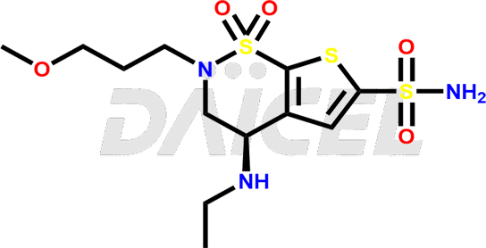 Brinzolamide Structure and Mechanism of Action