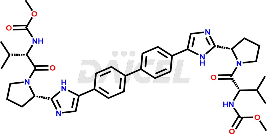 Daclatasvir Structure and Mechanism of Action