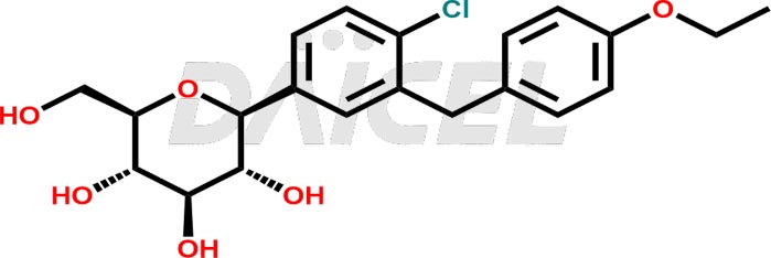 Dapagliflozin Structure and Mechanism of Action