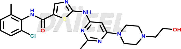 Dasatinib Structure and Mechanism of Action