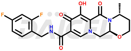 Dolutegravir Structure and Mechanism of Action