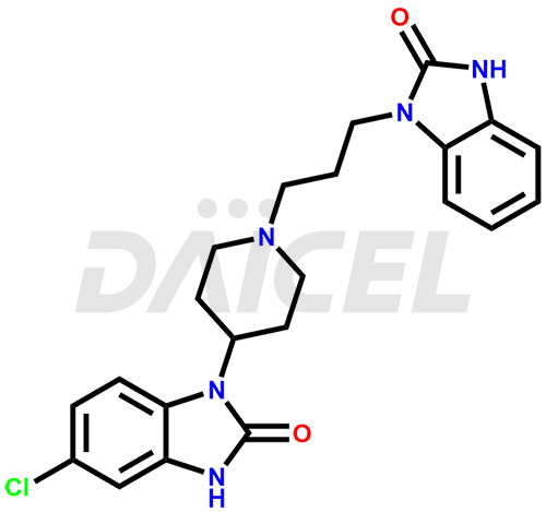 Domperidone Structure and Mechanism of Action