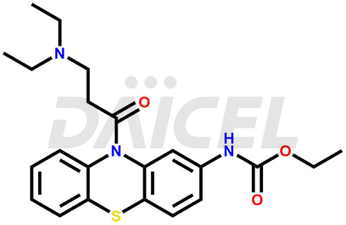 Ethacizine Structure and Mechanism of Action