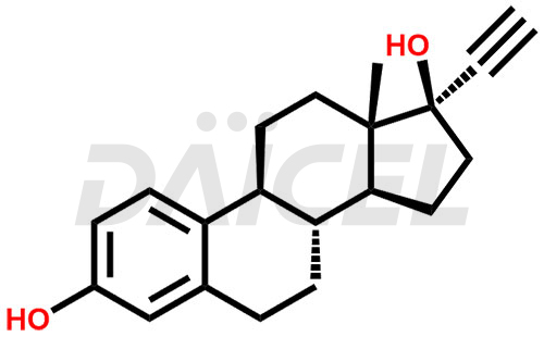 Ethinylestradiol Structure and Mechanism of Action