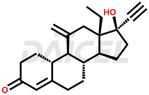 Etonogestrel Structure and Mechanism of Action