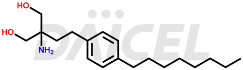 Fingolimod Structure and Mechanism of Action