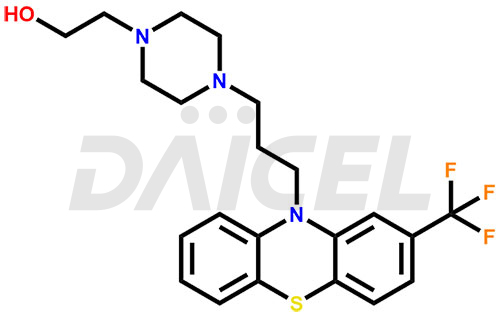 Fluphenazine Structure and Mechanism of Action