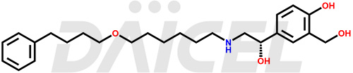 Salmeterol Structure and Mechanism of Action