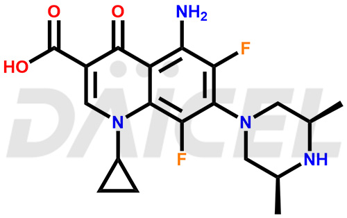 Sparfloxacin Structure and Mechanism of Action