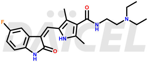 Sunitinib Structure and Mechanism of Action