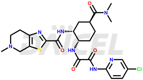 Edoxaban Structure and Mechanism of Action