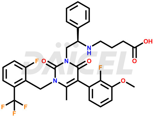 Elagolix Structure and Mechanism of Action