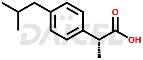 Ibuprofen Structure and Mechanism of Action