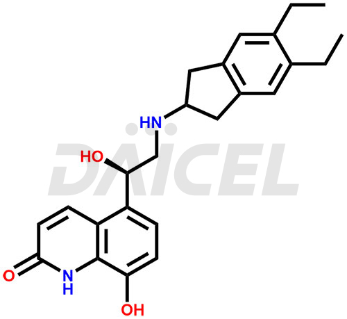 Indacaterol Structure and Mechanism of Action