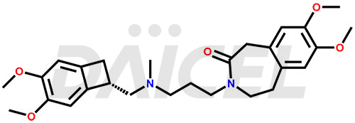 Ivabradine Structure and Mechanism of Action