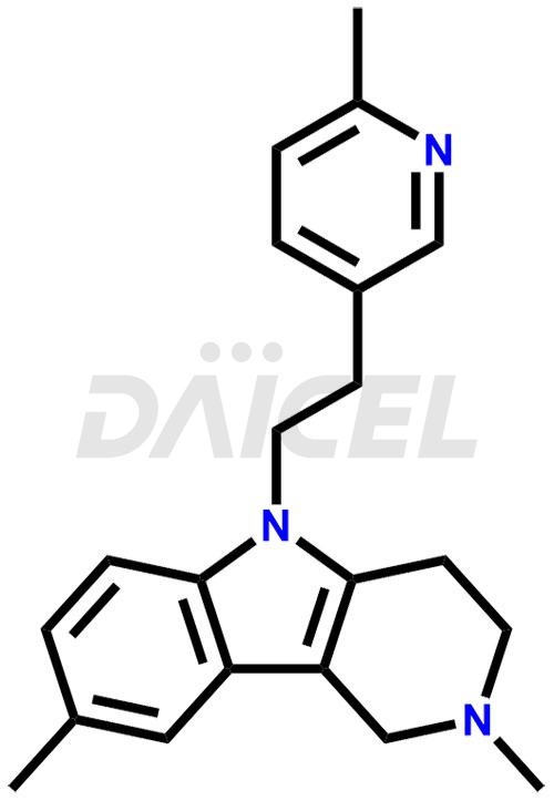 Latrepirdine Structure and Mechanism of Action