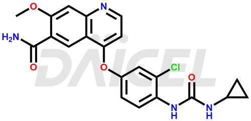 Lenvatinib Structure and Mechanism of Action 