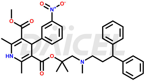 Lercanidipine Structure and Mechanism of Action