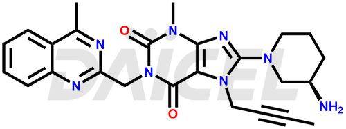 Linagliptin Structure and Mechanism of Action