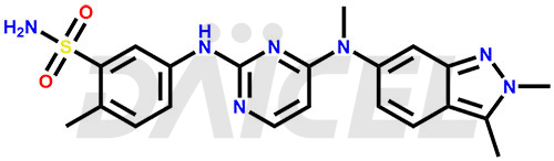 Pazopanib Structure and Mechanism of Action