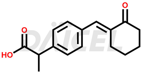 Pelubiprofen Structure and Mechanism of Action